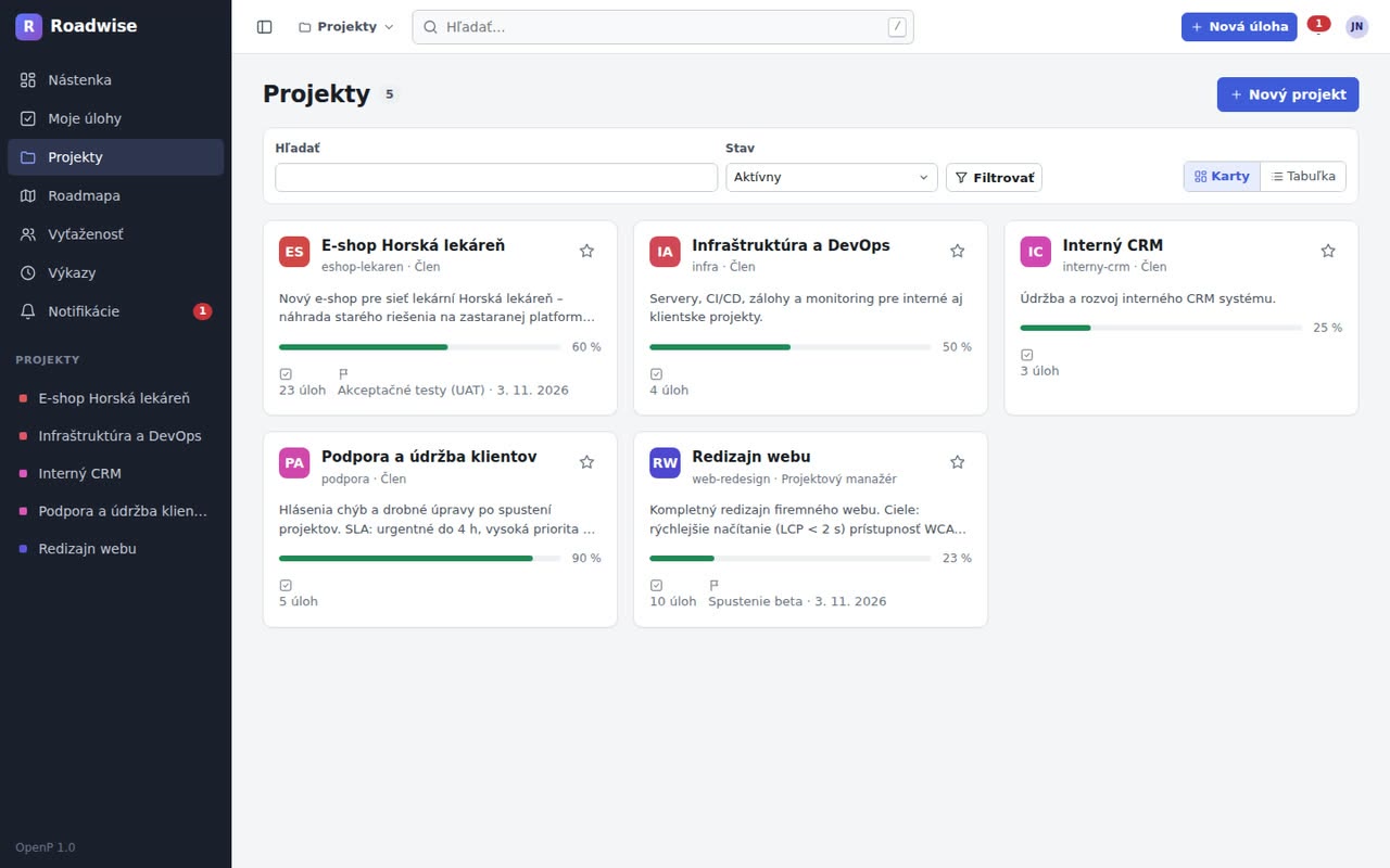 Zoznam projektov ako karty s progresom, počtom úloh a najbližším míľnikom
